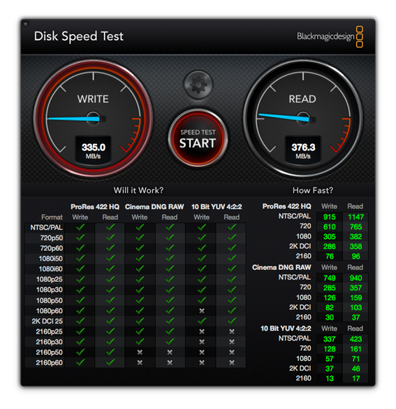 Aja Disk Speed Test Mac Download